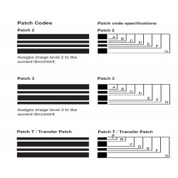 Patchcode Decoder für Canon DR-X10C